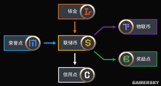 《卡普空动作游戏合集》PC版晚于主机版上市-BJL平台集团(图3) BJL平台集团