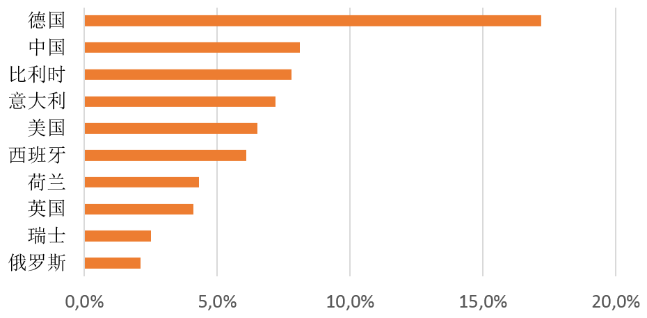 BJL平台：《碧海晴空、彼岸相连》将于推出简体中文版