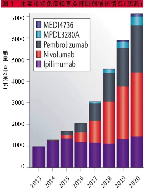《第五人格》并未获得《黎明杀机》品牌授权‘BJL平台’(图1) BJL平台