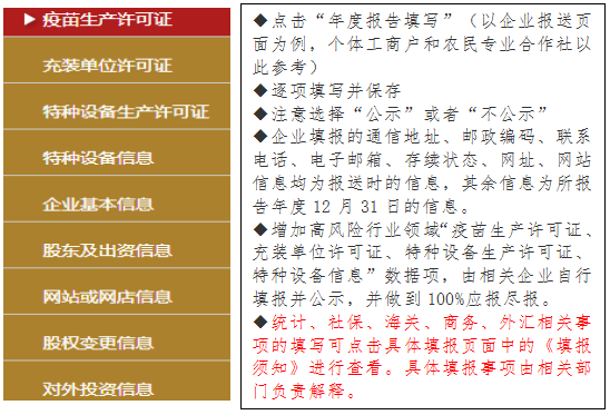 
重要提醒！倒计时13天 年报流程看这里……：BJL平台集团(图8)